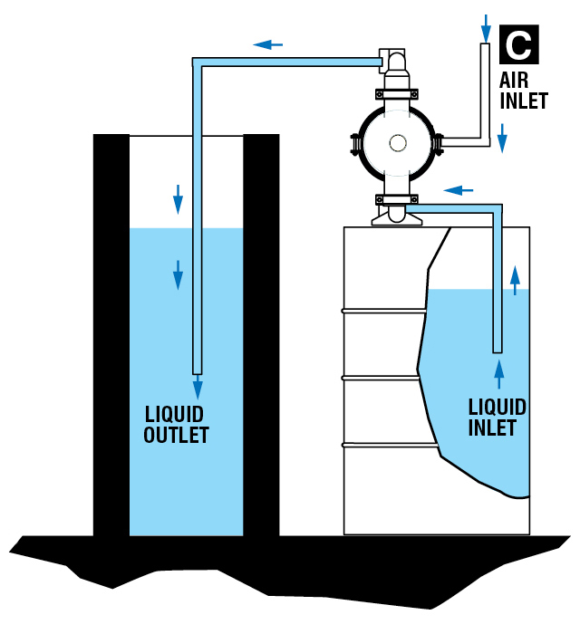 Negative Suction Installation Diagram